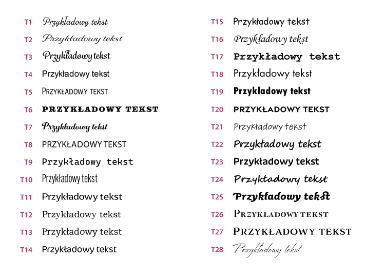 Kroje pism.png